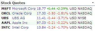 Stock Quotes Web Part