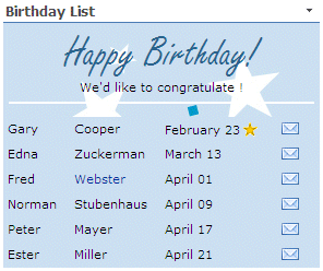 Birthday Web Part