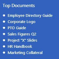 List Items Tile displaying documents from a Sharepoint document library
